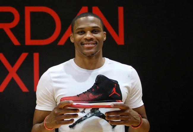 覆盖底角与 覆盖底角与